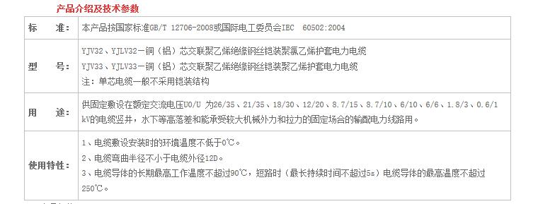 湖南黄瓜小视频网站電線電纜有限公司,低煙無鹵電線電纜,黄瓜视频在线下载係列,控製電纜,電線電纜企業哪裏好 湖南黄瓜小视频网站電線電纜有限公司,低煙無鹵電線電纜,黄瓜视频在线下载係列,控製電纜,電線電纜企業哪裏好